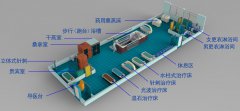 某地區(qū)機構設計方案推薦書